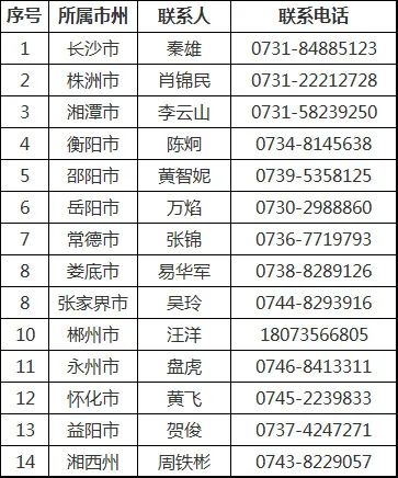 株洲市奇跡報(bào)廢汽車回收拆解有限責(zé)任公司,株洲報(bào)廢汽車回收,株洲農(nóng)機(jī)報(bào)廢回收,廢舊金屬回收